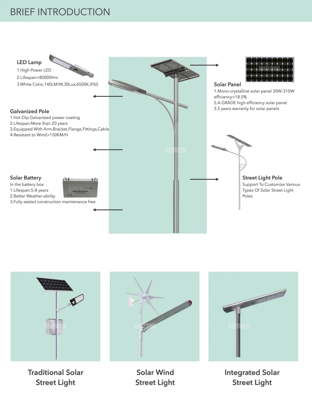 CE Q235B S235jr Hot DIP HDG Galvanized Steel Metal High Mast Energy Saving LED Outdoor Solar Street Light