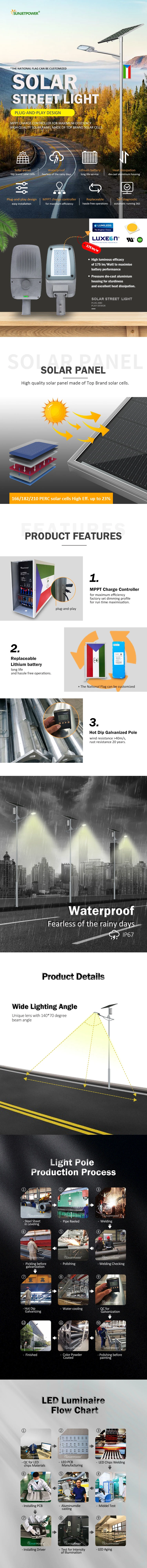 Hot DIP Galvanization 20W Dimming Plan LED Solar Street Light by 40W Mono Solar Panel with LiFePO4 Battery